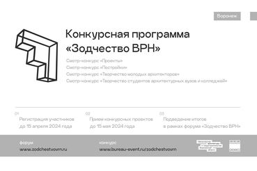 Всероссийский смотр-конкурс архитектурных проектов «Зодчество ВРН 2024»