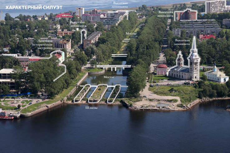 II заседание Совета по рассмотрению архитектурно-градостроительного облика населенных пунктов, зданий, сооружений Ленинградской области в 2022 году