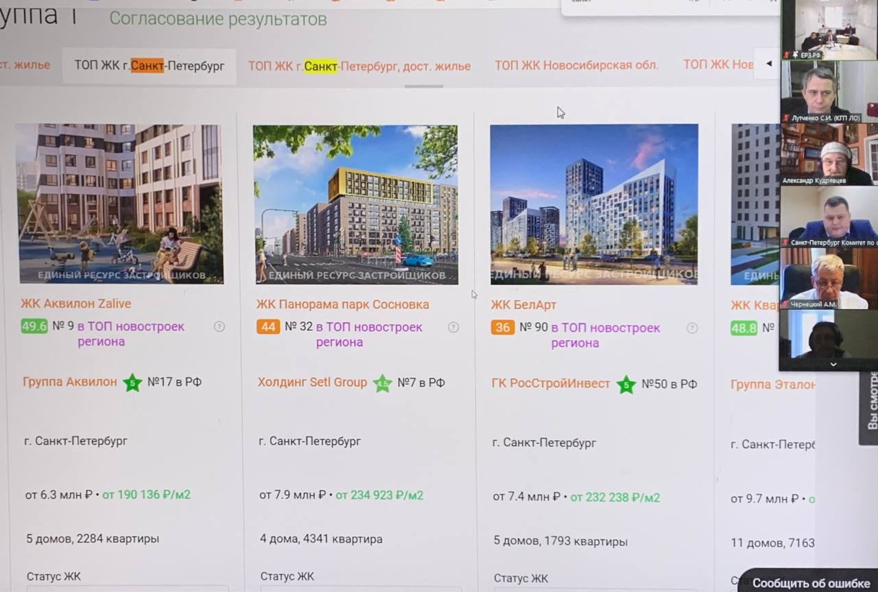 Комиссия ТОП ЖК-2024 рассмотрела лучшие жилые комплексы в России